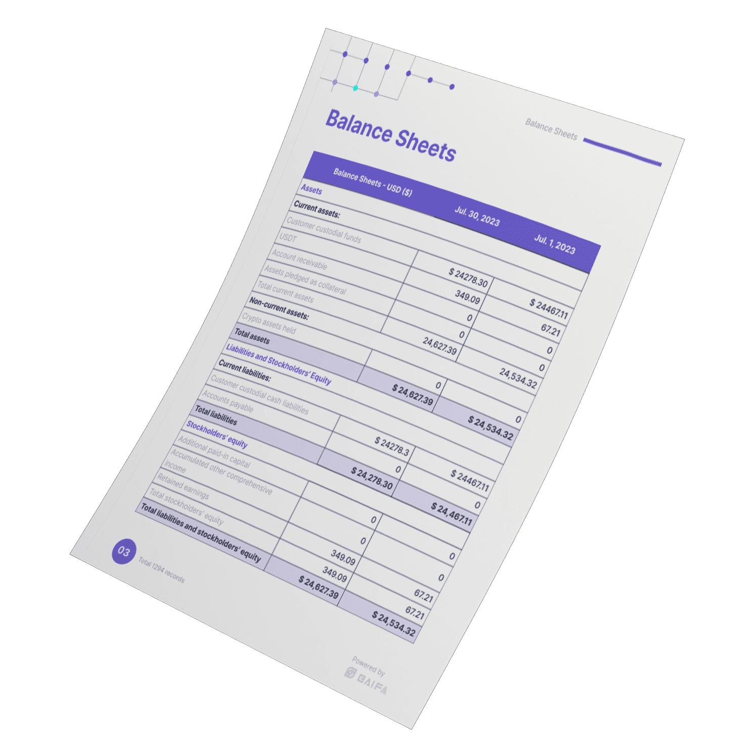 balance sheet